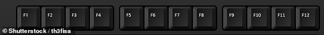 تعمل مفاتيح الوظائف من 1 إلى 12 وتوجد في أعلى لوحة مفاتيح qwerty