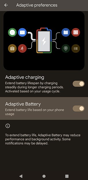 يمكن أن تساعد البطارية التكيفية على تشغيل جهاز Android لفترة أطول (Google)
