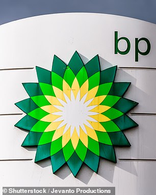 BP