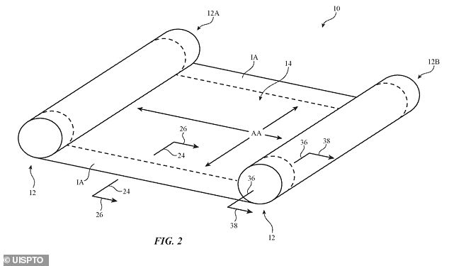 هذه ليست أول براءة اختراع لشركة Apple تصف جهاز iPhone القابل للطي - فقد نشر عملاق التكنولوجيا آخر في عام 2020 (في الصورة)