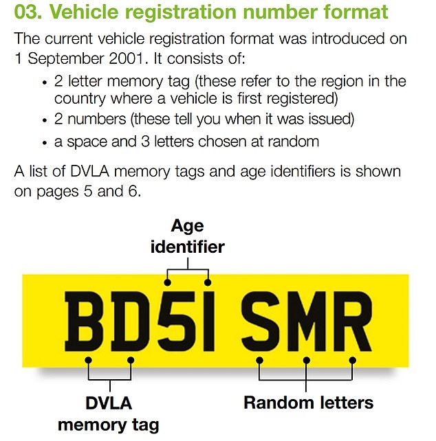 كيف يتم وضع لوحات الأرقام وماذا تعني العناصر المختلفة (المصدر: DVLA)