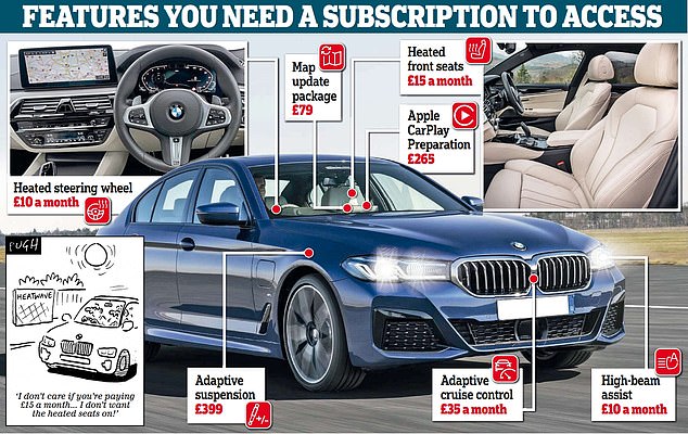 وأثارت شركة BMW غضبا العام الماضي عندما أخبرت عملائها أنهم سيحتاجون إلى دفع اشتراك شهري لإضافة ميزات إلى سيارتهم، على الرغم من أن السيارة مجهزة بالفعل بهذه التكنولوجيا.