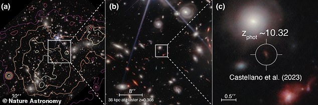 صور تلسكوب جيمس ويب الفضائي (JWST) مأخوذة من المجرة UHZ-1 باستخدام NIRCam الخاص بالمرصد