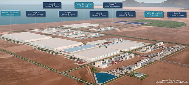 أعلنت شركة Controlled Thermal Resources في يناير أنها استعادت الليثيوم من مصدر المياه المالحة للطاقة الحرارية الأرضية، ومن المقرر أن تقوم ببناء مصنع ضخم في الموقع (في الصورة)