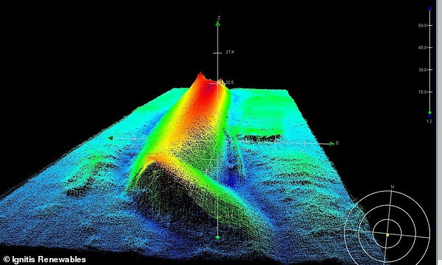 تم تحديد موقع القارب الغارق على عمق 125 قدمًا تحت سطح المحيط باستخدام السونار