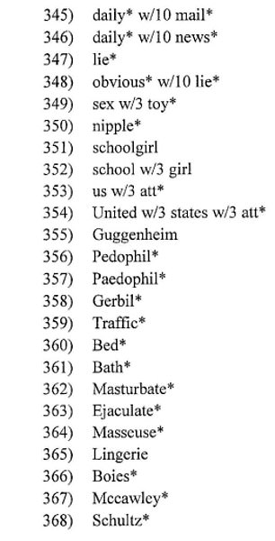 كما تم البحث عن المصطلحات المبتذلة التي تشير إلى الأفعال الجنسية والولع الجنسي بالأطفال