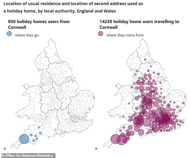 تُظهر هذه الخرائط الأماكن التي يذهب إليها الأشخاص للإقامة في كورنوال (على اليمين) - والأماكن التي يزورها سكان كورنوال (على اليسار).  خلقت بيوت العطلات العديدة في المقاطعة أزمة سكن محلية