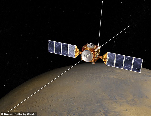 تصور فني لمركبة Mars Express فوق الكوكب الأحمر مع نشر هوائي MARSIS