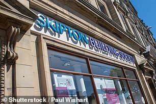 تضمن سندات تتبع المعدل الأساسي المقدمة من Skipton Building Society أن السعر الذي تكسبه سوف يتطابق مع السعر الأساسي لبنك إنجلترا