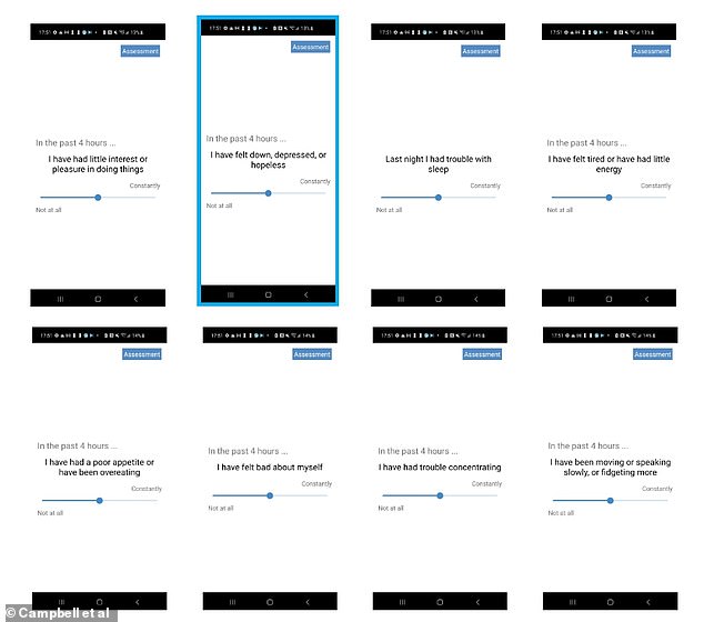 طرح الباحثون سلسلة من الأسئلة لتحديد ما إذا كان الشخص يعاني من أعراض الاكتئاب وربطها بنتائج MoodCapture