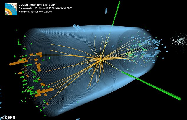 يستخدم CERN البروتونات نظرًا لكونها جسيمات أثقل، ولها طاقة أقل بكثير لكل دورة عبر المسرع.  الغرض من LHC هو اختبار التنبؤات لفيزياء الجسيمات المختلفة، بما في ذلك قياس خصائص بوزون هيغز أو جسيم الرب (في الصورة)