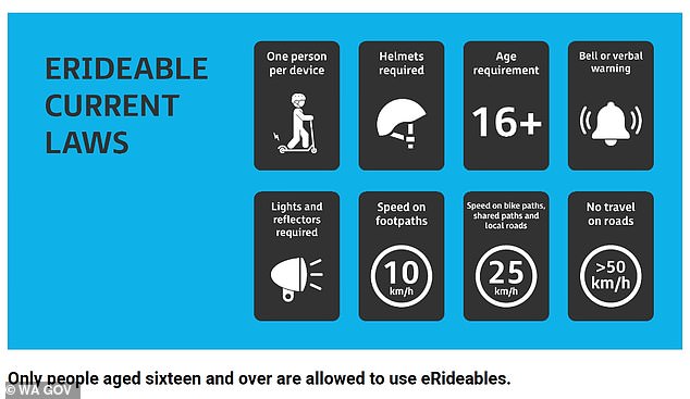 يتم توضيح قواعد السكوتر الإلكتروني بوضوح على الموقع الإلكتروني لحكومة أستراليا الغربية