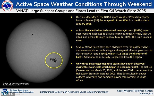 أصدرت الإدارة الوطنية للمحيطات والغلاف الجوي (NOAA) مراقبة عاصفة مغناطيسية شديدة (G4) في وقت متأخر من ليلة الخميس، مشيرة إلى أن مجموعة كبيرة من البقع الشمسية قد أنتجت عدة توهجات شمسية متوسطة إلى قوية منذ يوم الأربعاء في الساعة 5 صباحًا بالتوقيت الشرقي.