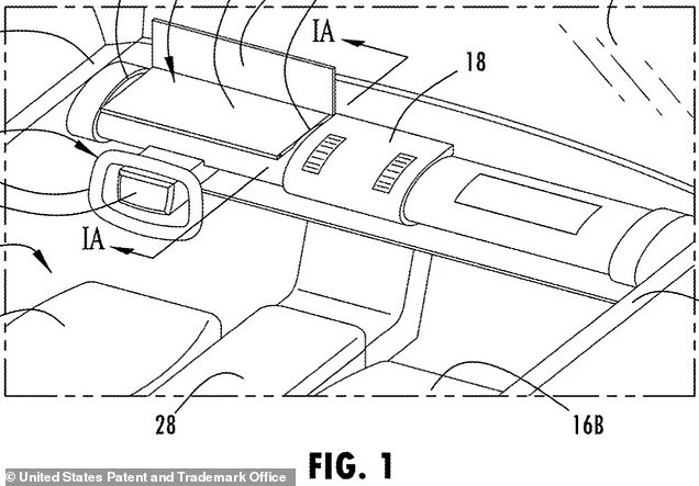 قدمت شركة صناعة السيارات الأمريكية رسومات براءات الاختراع هذه في الولايات المتحدة والتي تشير إلى رغبتها في تقديم كبائن بها مساحة مكتبية بداخلها