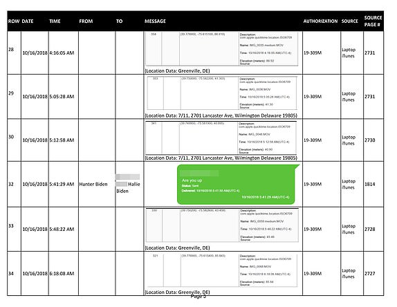 دليل رسالة نصية من هانتر بايدن 13513351 مدونة محاكمة هانتر بايدن