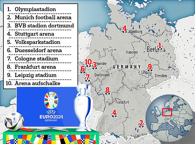 الملاعب العشرة في جميع أنحاء ألمانيا التي ستقام فيها المباريات