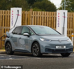 تبلغ قيمتها اليوم 2021 Electric VW.