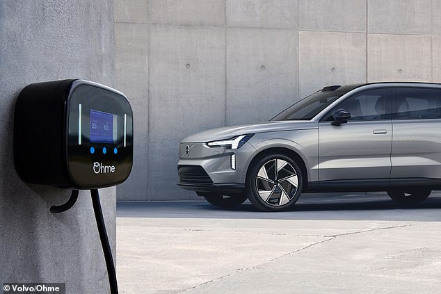 ستمنح Volvo شاحنًا منزليًا مجانيًا من Ohme 7kw لمشترين Ex30 Plus أو Ultra و EC40 و EX40 و EX90 و Plock-In XC60 و XC90