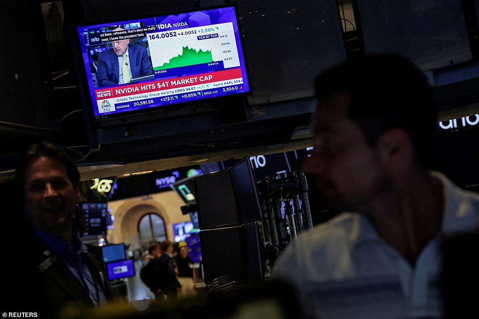 قال تريفور جريثام في رويال لندن لإدارة الأصول ، إنه أمر رائع أن يكونوا صفقة ، لكن إلى جانب الضجيج ، لا يزال يزداد سوءًا في العلاقات التجارية ، وليس تحسنًا. وأضاف داني هيوسون في AJ Bell: ¿أي أسئلة حول من يكتسب أكثر من أكثر من الصفقة التجارية الأمريكية-الاتحاد الأوروبي يبدو أنه تم الرد عليها من قبل الأسواق مع كل من S&P 500 و NASDAQ يصل إلى مستويات قياسية مع الأسواق الأوروبية تبدو أكثر من ذلك بكثير.