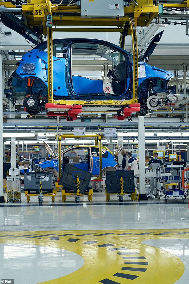 شهد عدم وجود طلب على 500E FIAT تعليق المخرجات مؤقتًا في مصنع Mirafiori في تورينو لمدة سبعة أسابيع في عام 2024 بسبب وجود فائض من الوحدات ، ولم يتمكن من البيع