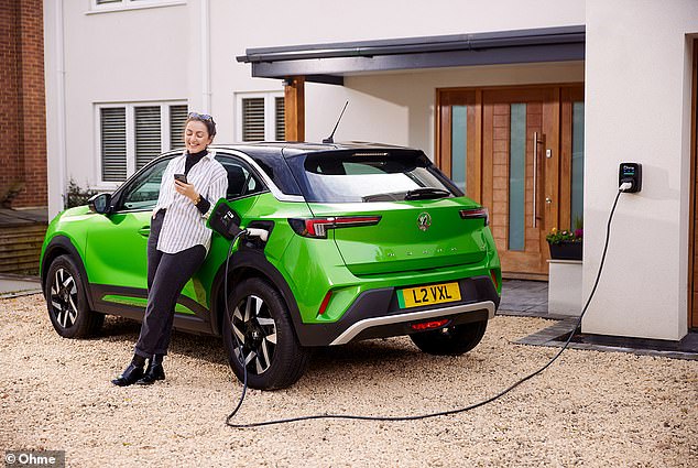 يمكن لشاحن Asmart Home Charger و EV التعريفة توفير الكثير من المال.