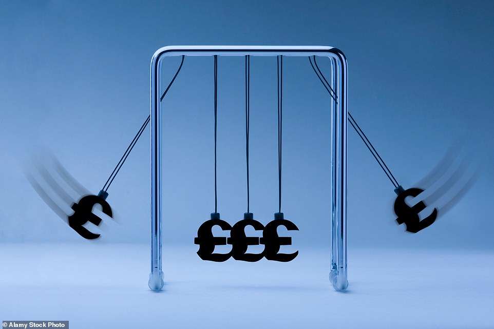 بالنسبة لأولئك الذين لديهم مبالغ أكبر من النقود ، لا يحتاجون إلى وصول فوري إلى ذلك ، يمكن أن يكون الاستثمار في السندات الحكومية بديلاً فعالًا للضرائب. ابحث عن gilts مع كوبونات منخفضة يمكن شراؤها أقل من القيمة التي ستنضج بها. وذلك لأن مكاسب الأسعار التي تم إجراؤها على gilts معفاة من ضريبة الأرباح الرأسمالية. تتلقى دخلًا منتظمًا ، يُعرف باسم القسيمة ، وإذا تم تعليقه حتى تاريخ الاستحقاق ، فستحصل على كل أموالك ، إلا في الحدث غير المحتمل أن تتخلف المملكة المتحدة عن ديونها.