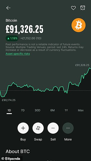 في الأشهر الأخيرة ، حافظت Bitcoin والعديد من العملات المشفرة الأخرى على زخم النمو وتستمر في الوصول إلى مستويات قياسية