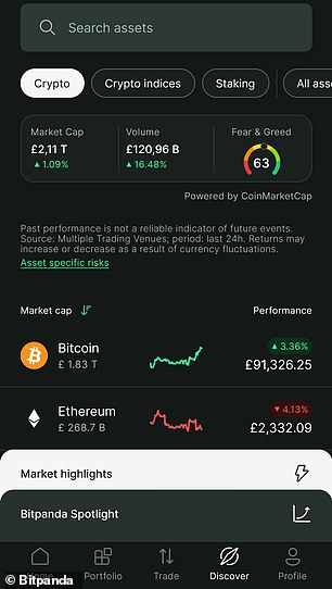 تقدم Bitpanda أكثر من 600 نوع من أصول التشفير