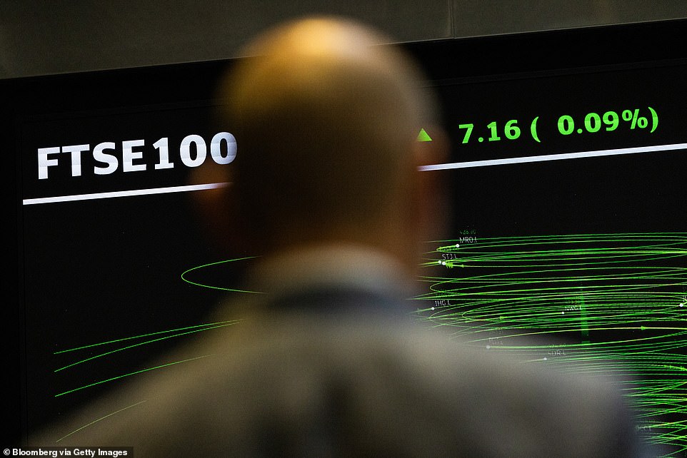 اقترب FTSE 100 من ارتفاع قياسي أمس ، حيث وصل إلى ما يقرب من 9183 نقطة في التداول المبكرة ، قبل الإغلاق عند 9165.23 - 0.2 في المائة في اليوم. كما ارتفعت المؤشرات الأوروبية ، حيث امتدت أسواق نيويورك مكاسب بعد توسيع نطاق القمم الجديدة يوم الثلاثاء.