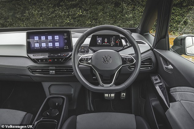 Volkswagen هي العلامة التجارية الأولى التي ندركها لفرض رسوم إضافية على الطاقة المتوفرة بالفعل في سياراتها. ومع ذلك ، فإن الشركات المصنعة الأخرى كانت تسوية ميزات في طرزها خلال السنوات القليلة الماضية