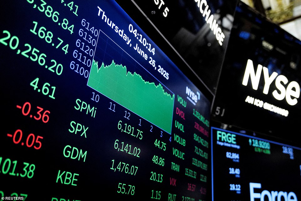 وقال S&P إن استطلاع 1500 أسرة جاء في قرار البنك بتقليص الأسعار إلى 4 في المائة في وقت سابق من هذا الشهر. وقالت مريم بلوش ، الخبير الاقتصادي في S&P ، إن القراءة كانت علامة على أن تخفيف السياسة النقدية قد استلمت بشكل إيجابي من قبل الأسر في جميع أنحاء البلاد. من المتوقع أن تظهر الأرقام غدًا تسلق التضخم إلى 3.7 في المائة من 3.6 في المائة في الشهر السابق. يتوقع بنك إنجلترا أنه سيصل إلى 4 في المائة في وقت لاحق من هذا العام.