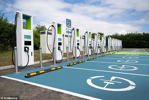 وجد الخط المباشر ، الذي شمل استطلاع 1000 EV ، أن متوسط ​​التأخير لاستخدام جهاز الشحن العام هو 22 دقيقة