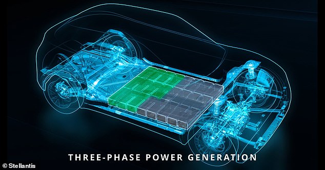 يحسن IBIS كفاءة الطاقة ، ويمكّن الشحن بشكل أسرع ، ويوفر الوزن ويجعل الخدمة وعيش بطارية الحياة أسهل