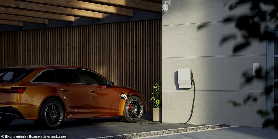 أشار Char.gy أيضًا إلى متوسط ​​تكلفة انخفاض EVs المستخدمة بأكثر من خمس منذ عام 2023 ، والذي كان نتيجة مباشرة للتردد المستمر بين التيار الرئيسي للتبديل إلى سيارات البطارية. تقول من المتوقع أن تنخفض الأسعار بنسبة 28 في المائة بحلول عام 2030 حيث تدخل المزيد من الطرز الكهربائية إلى السوق وتبقى مخاوف حول طول عمر البطارية. في مكان آخر ، قال ما يقرب من ثلثا (63 في المائة) من مالكي غير EV إن الشحن الأرخص من شأنه أن يقنعهم بالتبديل. ومع ذلك ، فإن مسألة كيف يمكن للناس فرض رسوم على EV اعتمادًا على المكان الذي يعيشون فيه.