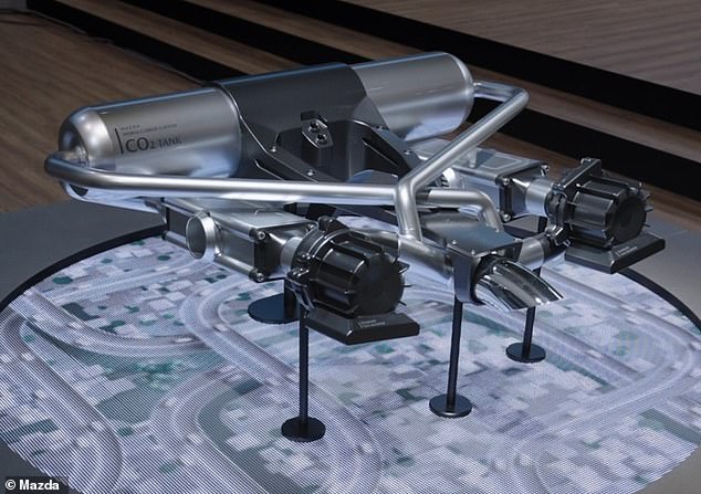 تم دمج تقنية التقاط ثاني أكسيد الكربون في نظام العادم الخاص بمجموعة نقل الحركة الهجينة الدوارة وتعمل كمرشح، حيث تقوم بإزالة الكربون من الأبخرة قبل لحظات من خروجها من أنبوب العادم. إلى جانب استخدام الوقود الإلكتروني الاصطناعي، يُزعم أن النظام