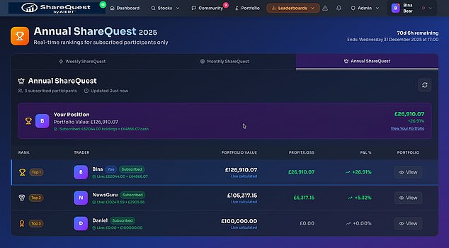 المنافسة: يتيح ShareQuest للمستخدمين التنافس والفوز بجوائز نقدية