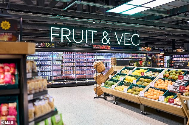 سيتضمن كل متجر جديد التصميم الجديد الأكبر حجمًا، مع ممرات أوسع للعربات الأكبر حجمًا