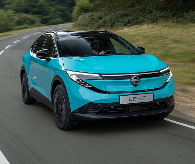 المركز الأول: تصدرت The Leaf تصنيفات الموثوقية بمعدل مطالبة يبلغ 1.52 في المائة فقط